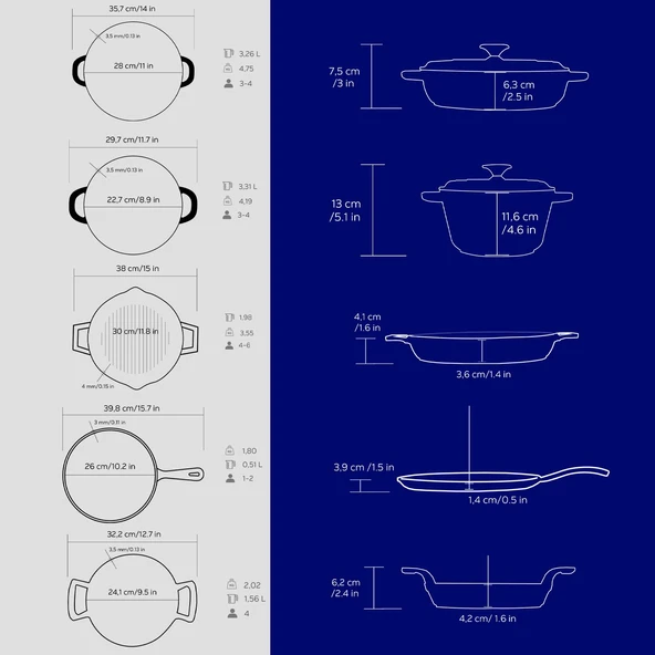Lava Döküm 5x Trendy Serisi 8 Parça Tencere & Tava Seti  Mavi - Resim 6