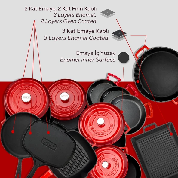 Lava Döküm 12x Trendy Serisi 17 Parça Tencere & Tava Seti  Kırmızı - 8