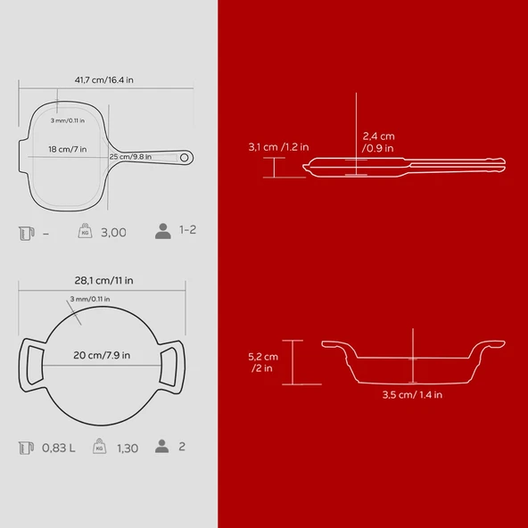 Lava Döküm 2X Okula Dönüş Koleksiyonu Kahvaltı Seti - 5