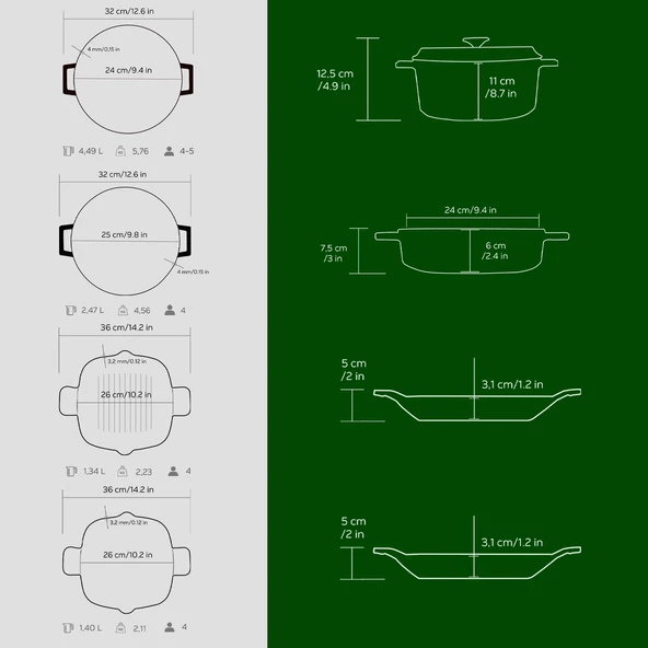 Lava Döküm 5X Trendy Serisi Döküm Demir Tencere Tava Çeyiz Seti  Yeşil - Resim 3