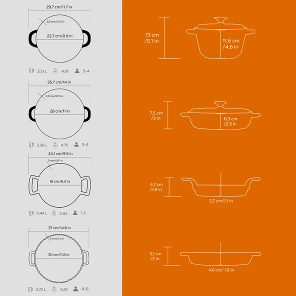 Lava Döküm 4X New Heritage Serisi Döküm Demir Tencere Tava Seti  Turuncu - Resim 4