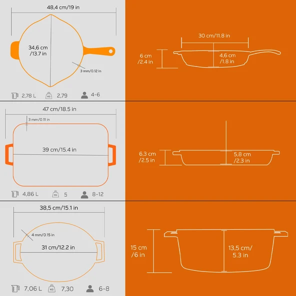 Lava Döküm 3X Edition Serisi Özel Koleksiyon Döküm Demir Tencere & Tava Seti  Turuncu - Resim 6