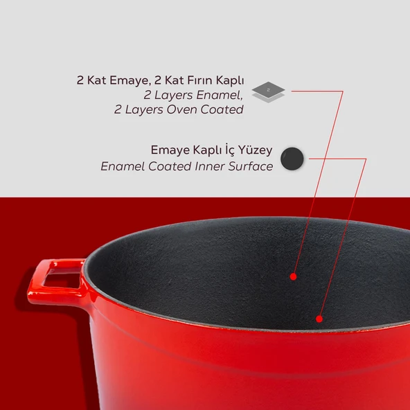 Lava Döküm Yuvarlak Tencere Cam kapaklı. Glaze Çap(Ø)20cm.  Kırmızı - Resim 6