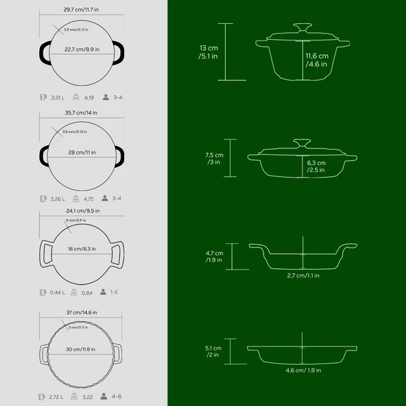 Lava Döküm 4X New Heritage Serisi Döküm Demir Tencere Tava Seti  Yeşil - Resim 4