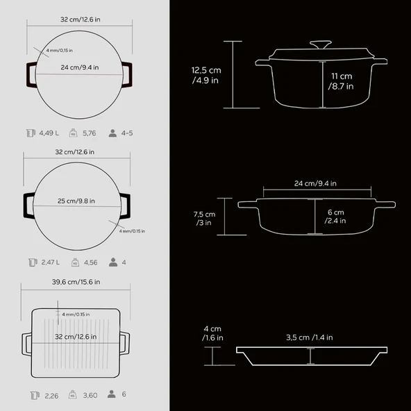 Lava Döküm 6X Trendy Serisi Döküm Demir Tencere Tava Çeyiz Seti  Siyah - Resim 6