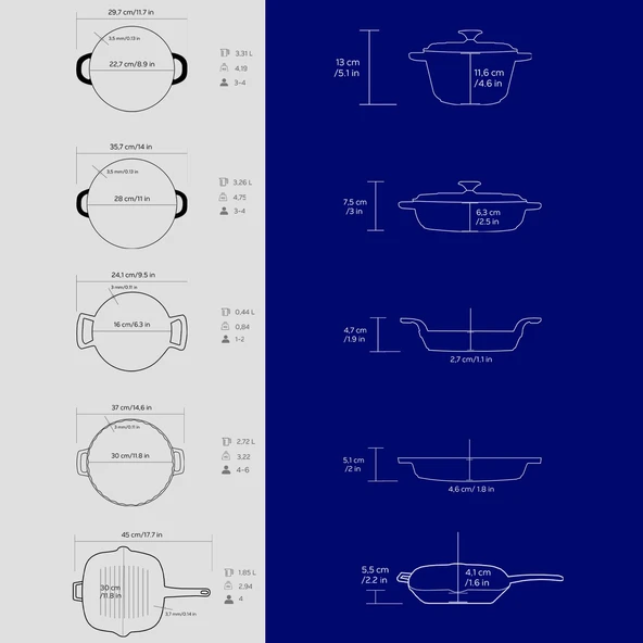 Lava Döküm 5X New Heritage Serisi Döküm Demir Tencere & Tava Seti  Mavi - Resim 4
