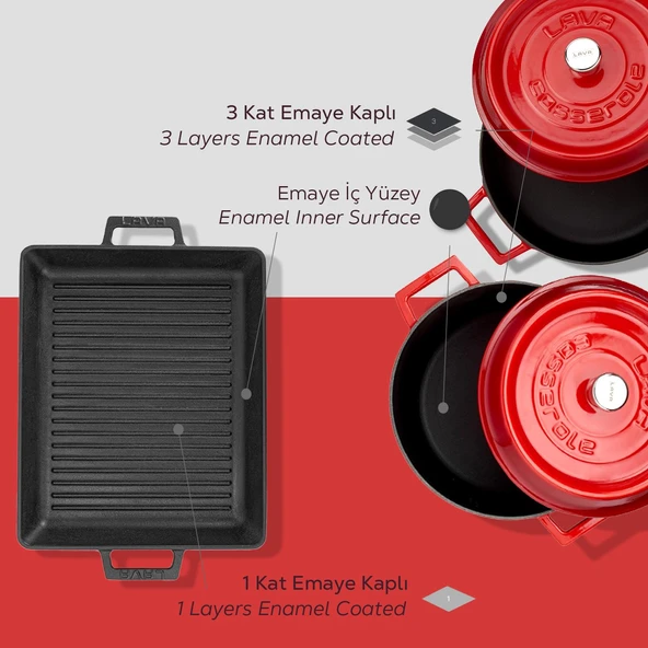 Lava Döküm 6X Trendy Serisi Döküm Demir Tencere Tava Çeyiz Seti  Kırmızı - Resim 7