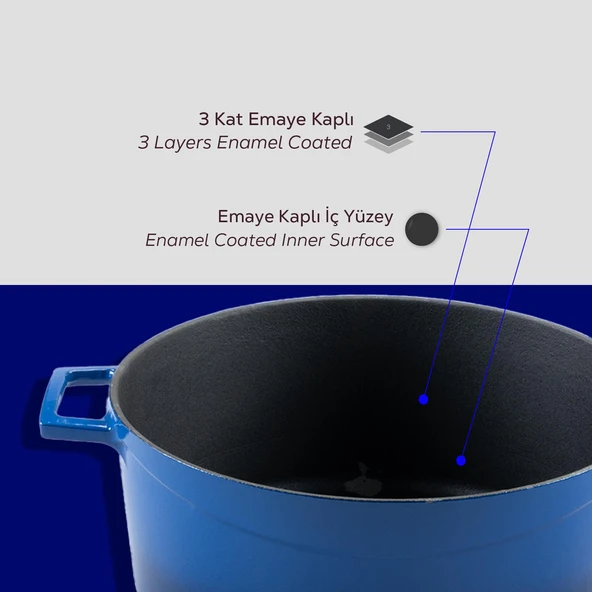 Lava Döküm Yuvarlak Tencere Cam kapaklı. Glaze Çap(Ø)24cm.  Mavi - Resim 6