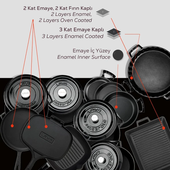 Lava Döküm 12x Trendy Serisi 17 Parça Tencere & Tava Seti  Siyah - Resim 8