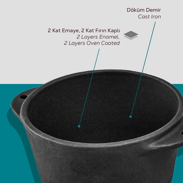 Lava Döküm Yuvarlak Sufle / Sos Kabı. Çap(Ø)8cm. - 6