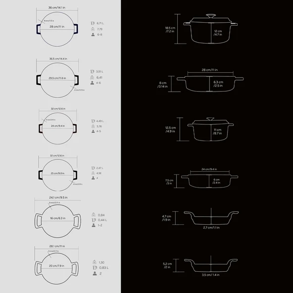 Lava Döküm 12x Trendy Serisi 17 Parça Tencere & Tava Seti  Siyah - Resim 6