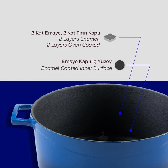 Lava Döküm Yuvarlak Tencere Cam kapaklı. Glaze Çap(Ø)20cm.  Mavi - Resim 6