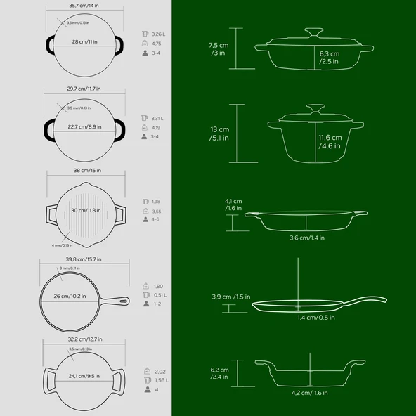 Lava Döküm 5x Trendy Serisi 8 Parça Tencere & Tava Seti  Yeşil - Resim 6