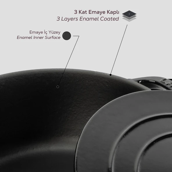 Lava Döküm Yuvarlak Tencere Döküm Demir Kapak Experience Serisi Çap(Ø)28cm  Siyah - Resim 6