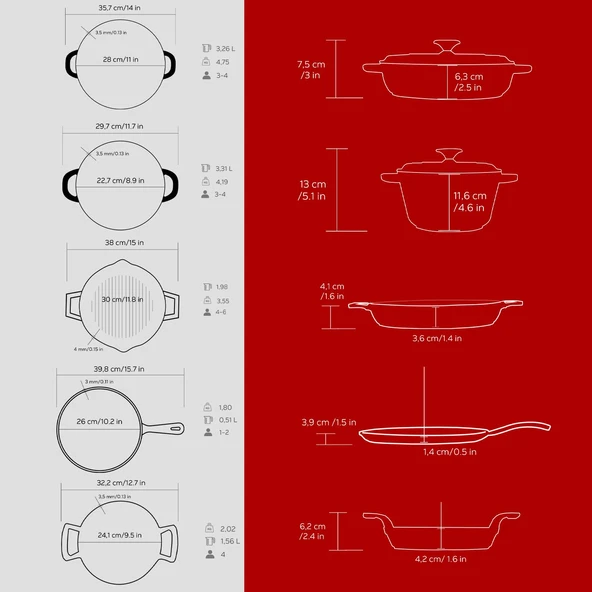 Lava Döküm 5x Trendy Serisi 8 Parça Tencere & Tava Seti  Kırmızı - Resim 6