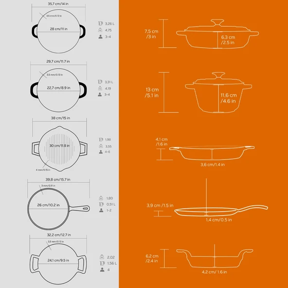 Lava Döküm 5x Trendy Serisi 8 Parça Tencere & Tava Seti  Turuncu - Resim 6