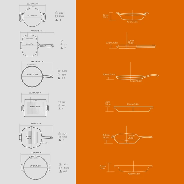 Lava Döküm 12x Trendy Serisi 17 Parça Tencere & Tava Seti  Turuncu - Resim 7