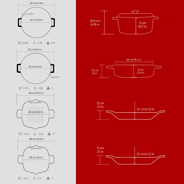 Lava Döküm 5X Trendy Serisi Döküm Demir Tencere Tava Çeyiz Seti  Kırmızı - Resim 3