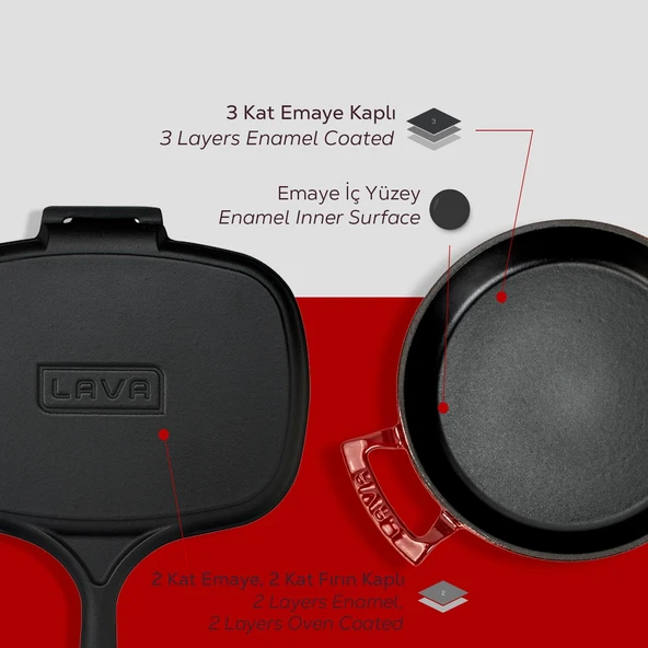 Lava Döküm 2X Okula Dönüş Koleksiyonu Kahvaltı Seti - 6