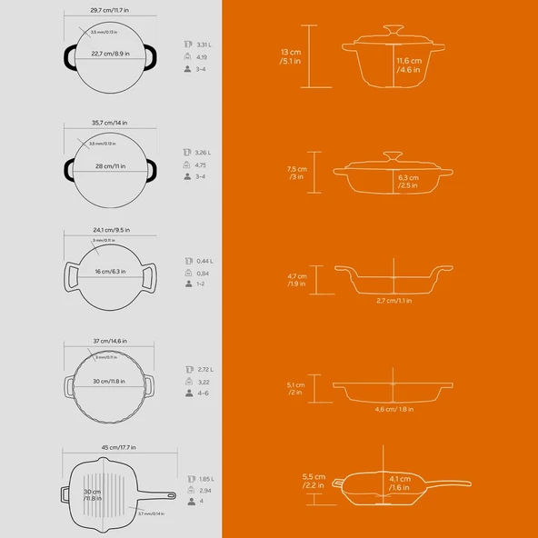 Lava Döküm 5X New Heritage Serisi Döküm Demir Tencere & Tava Seti  Turuncu - Resim 4