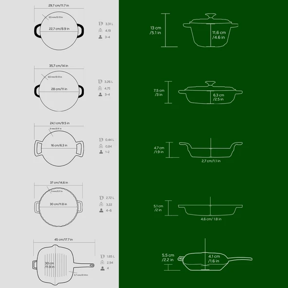 Lava Döküm 5X New Heritage Serisi Döküm Demir Tencere & Tava Seti  Yeşil - Resim 4