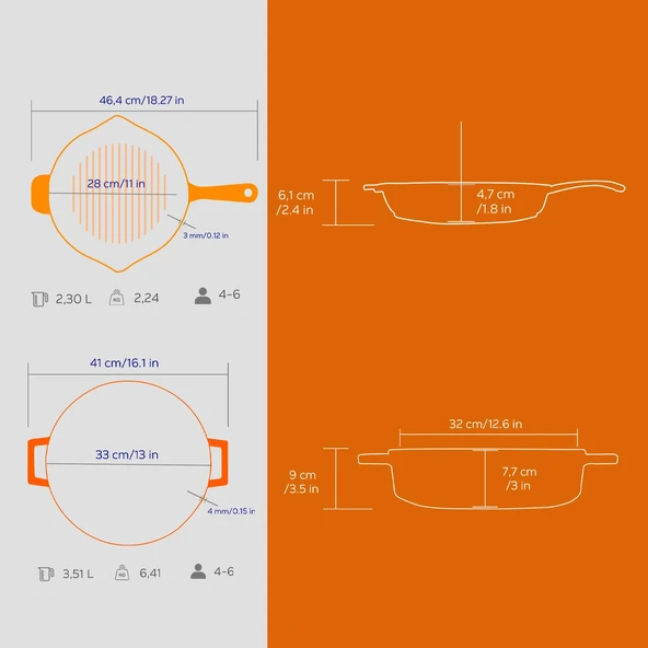 Lava Döküm 2X Edition Serisi Özel Koleksiyon Döküm Demir Tencere & Tava Seti  Turuncu - Resim 6