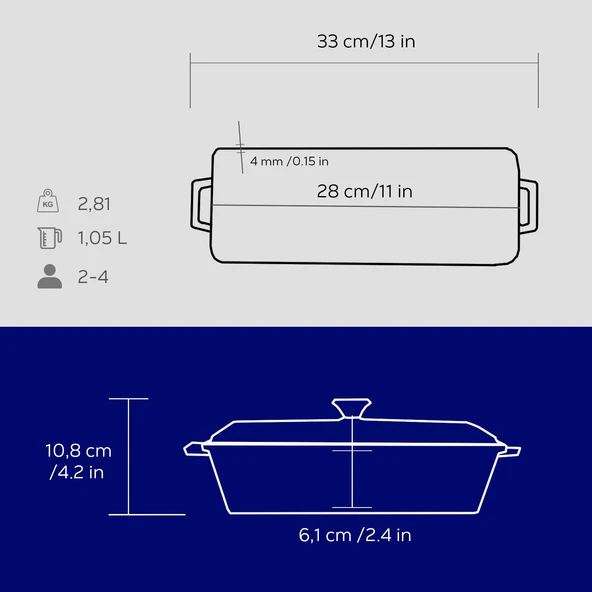 Lava Döküm Ekmek Tenceresi / Terrine Serisi. Ölçü 11x29cm.  Mavi - 5