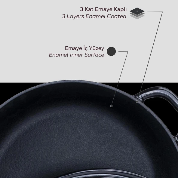 Lava Döküm Yuvarlak Çok Amaçlı Yayvan Tencere New Heritage Serisi Çap(Ø)28cm.  Siyah - Resim 6
