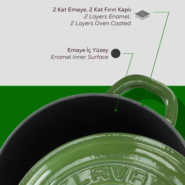 Lava Döküm Yuvarlak Tencere Döküm Demir Kapak New Heritage Serisi Çap(Ø)24cm.  Yeşil - Resim 6