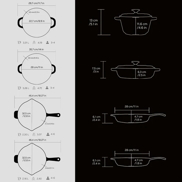 Lava Döküm 4X New Heritage Serisi Döküm Demir Tencere Tava Çeyiz Seti  Siyah - Resim 5