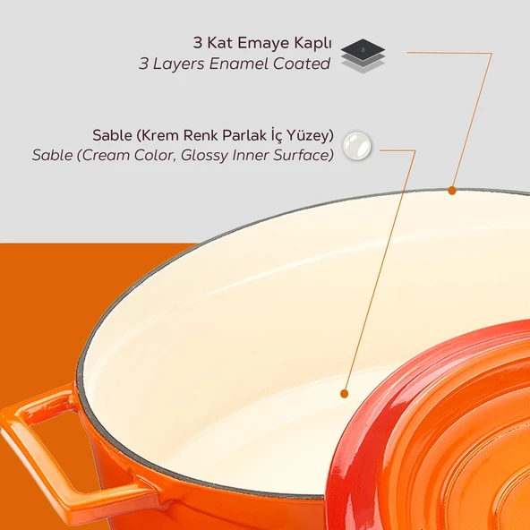 Lava Döküm 3X Edition Serisi Özel Koleksiyon Döküm Demir Tencere Seti Turuncu - 7