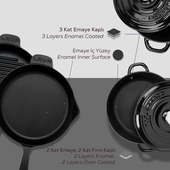 Lava Döküm 4X New Heritage Serisi Döküm Demir Tencere Tava Çeyiz Seti  Siyah - Resim 6