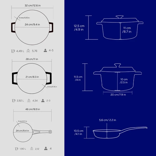 Lava Döküm 3x Trendy Serisi 6 Parça Tencere & Tava Seti  Mavi - Resim 4