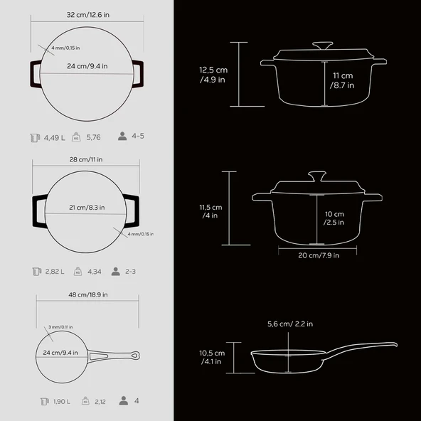 Lava Döküm 3x Trendy Serisi 6 Parça Tencere & Tava Seti  Siyah - Resim 4