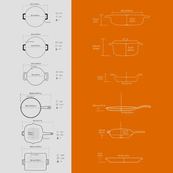 Lava Döküm 6x Trendy Serisi 8 Parça Tencere & Tava Seti  Turuncu - Resim 6