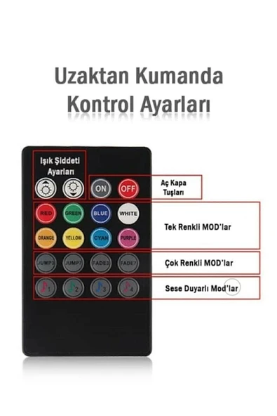 LOOVİTECH Araç Içi Aydınlatma Kumandalı Müziğe Duyarlı 9 Led Ayak Altı Led - 7 Renk - Resim 3
