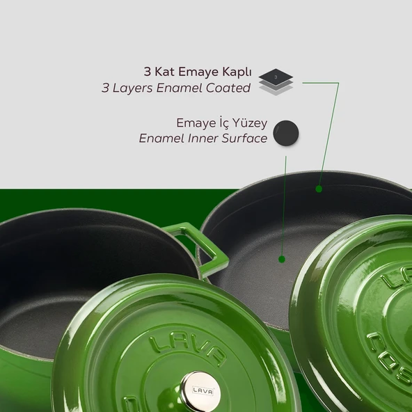 Lava Döküm Yuvarlak Derin ve Sığ 5 Parça Tencere Seti  Yeşil - Resim 8