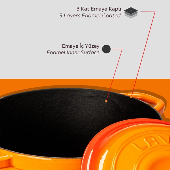 Lava Döküm Yuvarlak Tencere Döküm Demir Kapak New Heritage Serisi Çap(Ø)22cm.  Turuncu - Resim 6