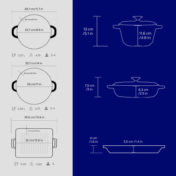 Lava Döküm 6X New Heritage Serisi Döküm Demir Tencere Tava Çeyiz Seti  Mavi - Resim 6