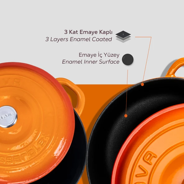 Lava Döküm 2X New Heritage Serisi Döküm Demir Tencere Tava Seti  Turuncu - Resim 6