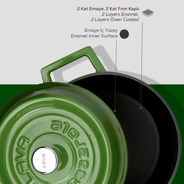 Lava Döküm Yuvarlak Tencere. Trendy Çap(Ø)20cm.  Yeşil - Resim 6