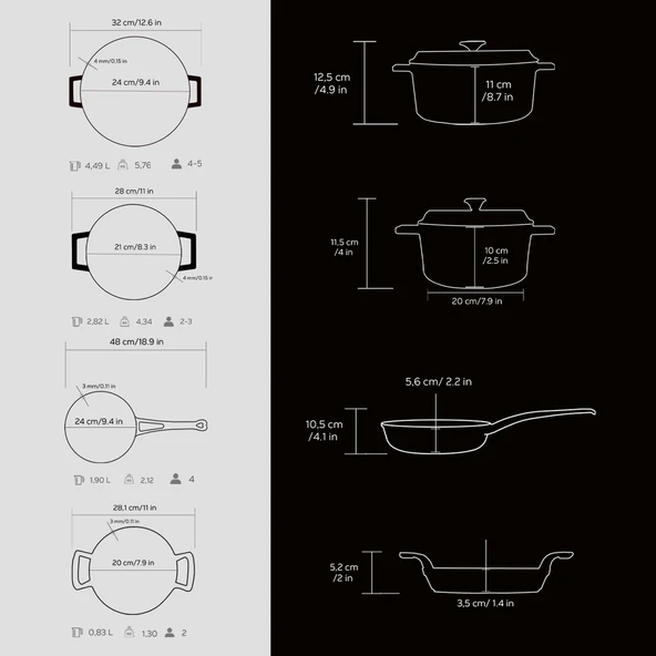 Lava Döküm 4x Trendy Serisi 7 Parça Tencere & Tava Seti  Siyah - Resim 4