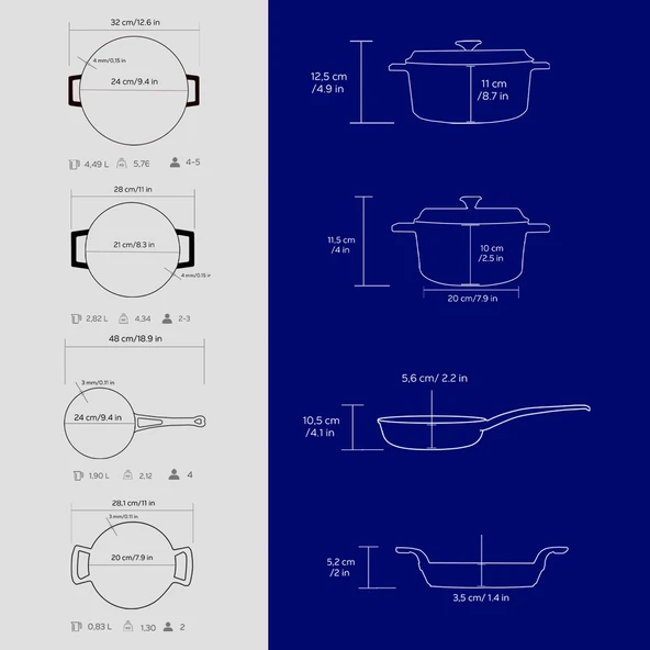 Lava Döküm 4x Trendy Serisi 7 Parça Tencere & Tava Seti  Mavi - Resim 4