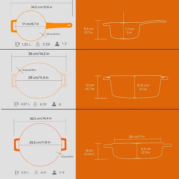 Lava Döküm 3X Edition Serisi Özel Koleksiyon Döküm Demir Tencere Seti Turuncu - 6