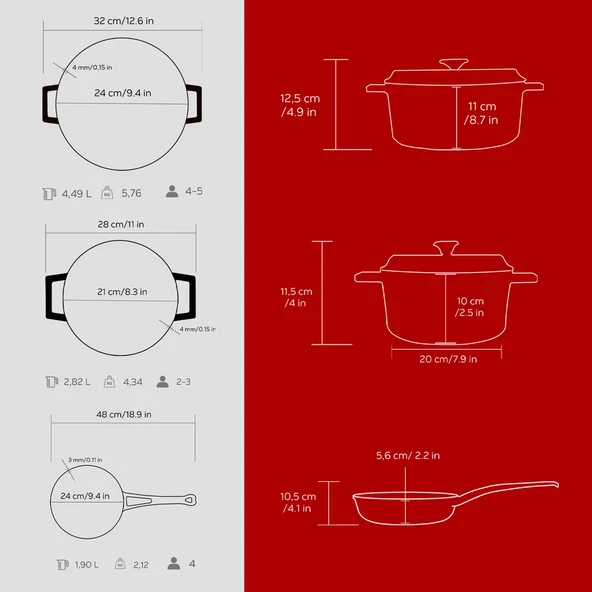 Lava Döküm 3x Trendy Serisi 6 Parça Tencere & Tava Seti Kırmızı - 4