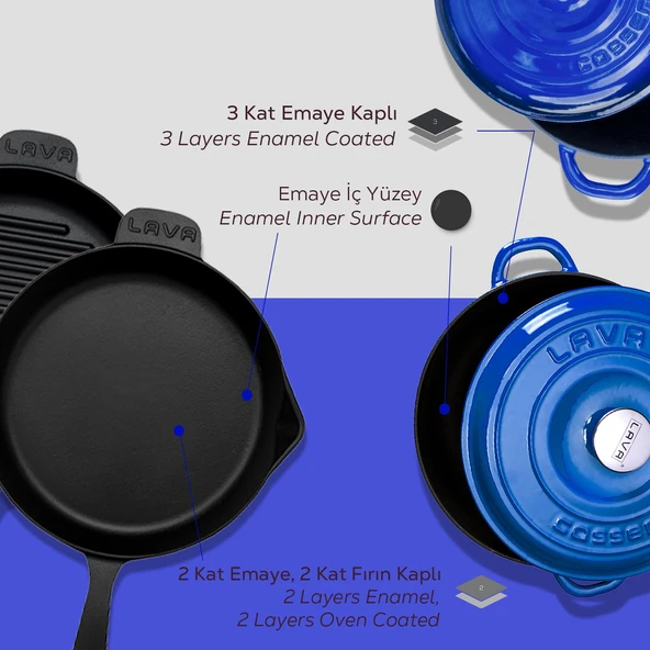 Lava Döküm 4X New Heritage Serisi Döküm Demir Tencere Tava Çeyiz Seti Mavi - 6