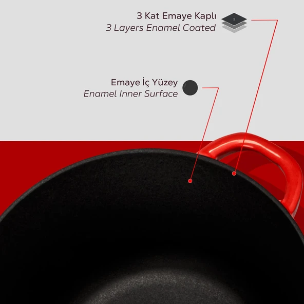 Lava Döküm Yuvarlak Tencere Döküm Demir Kapak New Heritage Serisi Çap(Ø)22cm.  Kırmızı - 6
