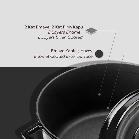 Lava Döküm Yuvarlak Tencere. Trendy Çap(Ø)28cm.  Siyah - Resim 6