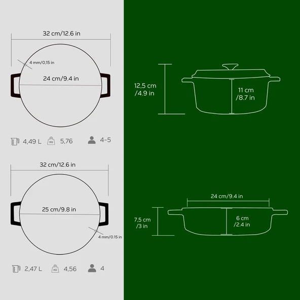 Lava Döküm Yuvarlak Derin ve Sığ 5 Parça Tencere Seti  Yeşil - Resim 7