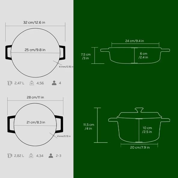 Lava Döküm 2x Trendy Serisi 5 Parça Tencere Seti  Yeşil - Resim 4